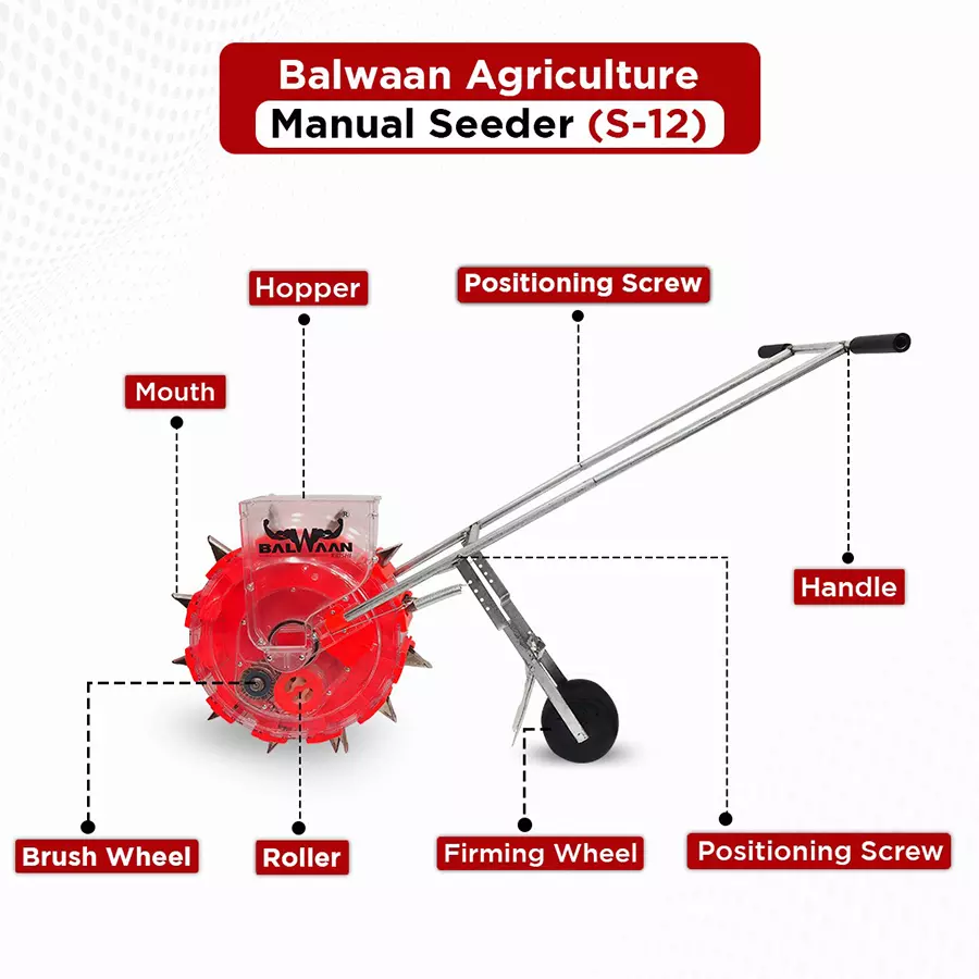 Balwaan 12 Long Teeth Adjustable Agricultural Manual Seeder, S12